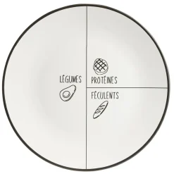 Assiette plate ronde motif emplacement légumes protéines féculents faïence Ø26cm