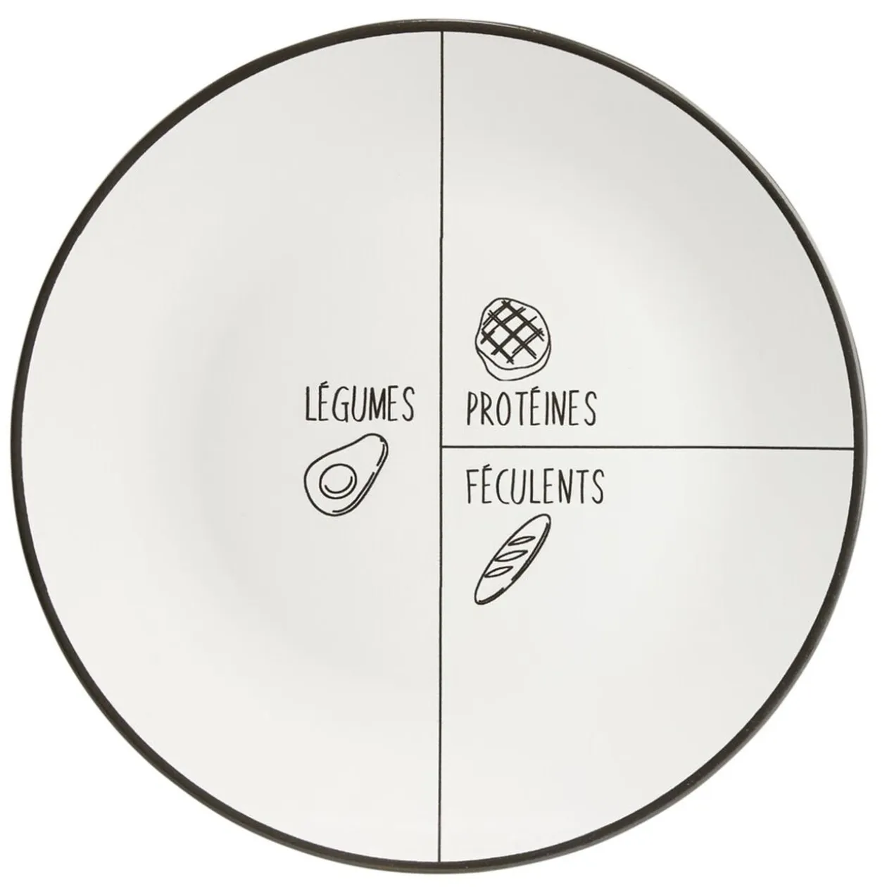 Assiette plate ronde motif emplacement légumes protéines féculents faïence Ø26cm
