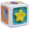 Cube d'activité