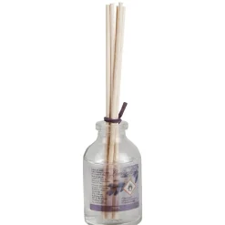 Diffuseur de parfum