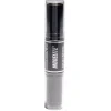 Duo stick contouring < Gifi Online