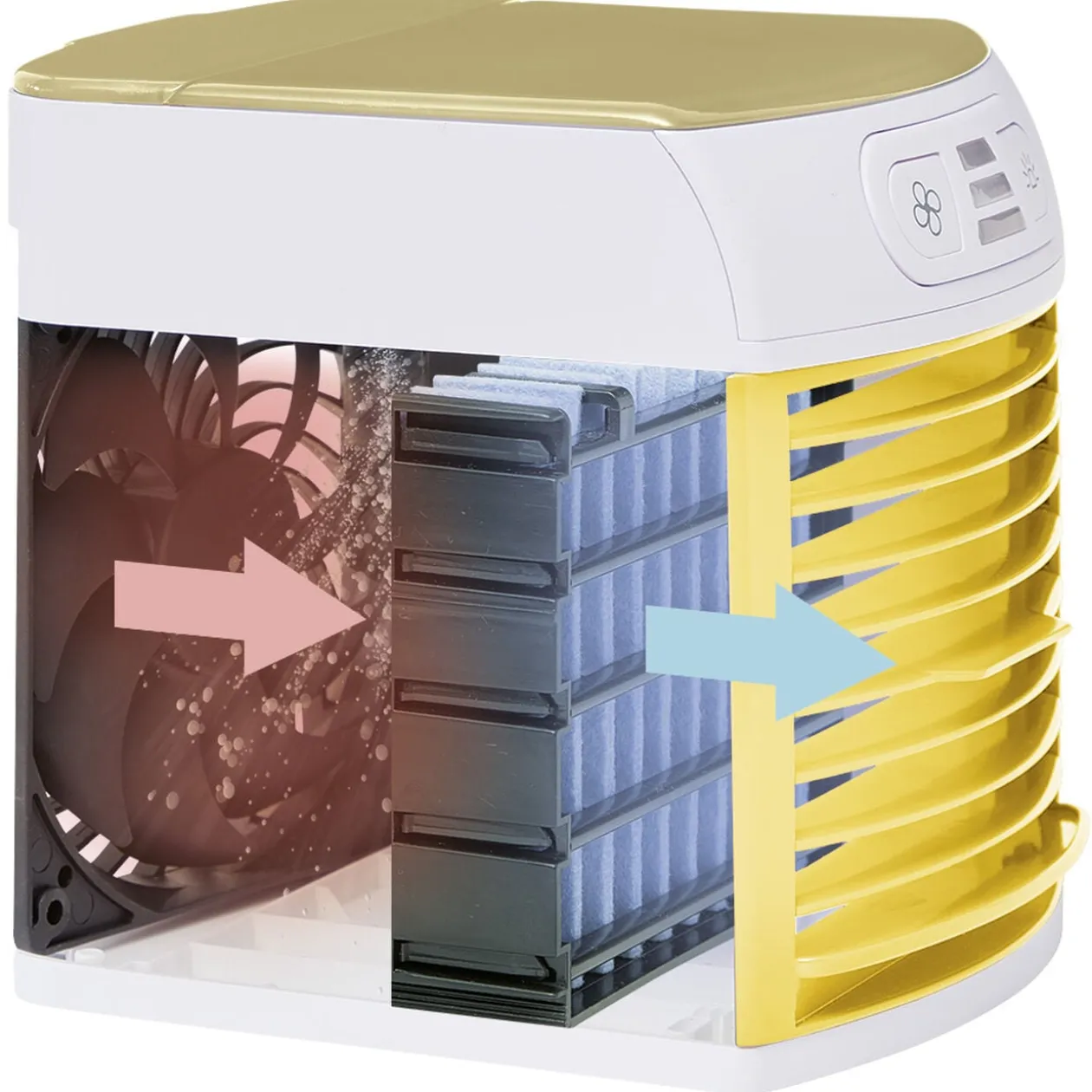 Mini rafraîchisseur d'air USB à LED 3 vitesses 600ml