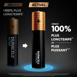 Pile Duracell Optimum AAA LR03 x4 < Gifi Discount