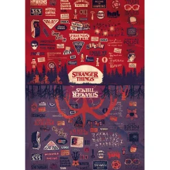 Poster Stranger Things - The Upside Down