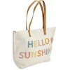 Sac isotherme alu anses Hello sunshine 27L 53x53xH58cm