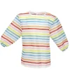 Tablier de peinture imperméable pour enfant