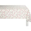 Toile cirée au mètre imprimé cerises < Gifi New