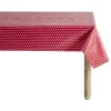Toile cirée rouge à pois blanc L. 140 cm < Gifi Discount